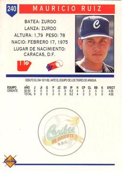 1993-94 Line Up Venezuelan Winter League #240 Mauricio Ruiz Back