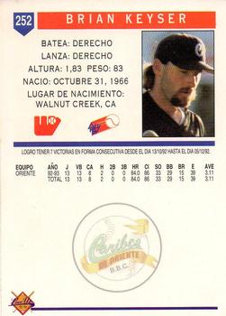 1993-94 Line Up Venezuelan Winter League #252 Brian Keyser Back