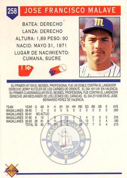 1993-94 Line Up Venezuelan Winter League #258 Jose F. Malave Back