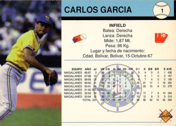 1994-95 Line Up Venezuelan Winter League #1 Carlos Garcia Back
