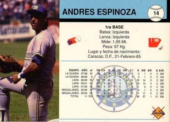 1994-95 Line Up Venezuelan Winter League #14 Andres Espinoza Back