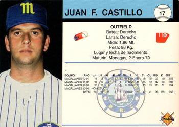 1994-95 Line Up Venezuelan Winter League #17 Juan F. Castillo Back