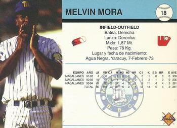 1994-95 Line Up Venezuelan Winter League #18 Melvin Mora Back