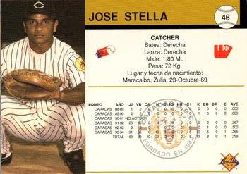 1994-95 Line Up Venezuelan Winter League #46 Jose Stella Back