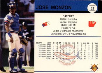 1994-95 Line Up Venezuelan Winter League #62 Jose Monzon Back
