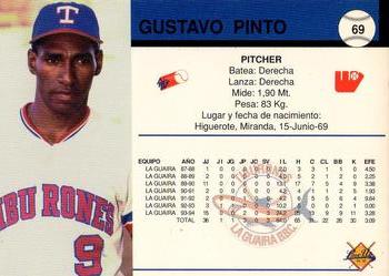 1994-95 Line Up Venezuelan Winter League #69 Gustavo Pinto Back