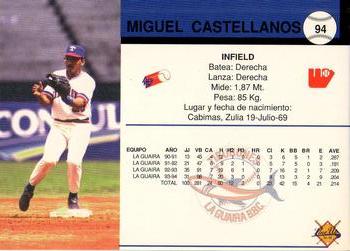 1994-95 Line Up Venezuelan Winter League #94 Miguel Castellanos Back