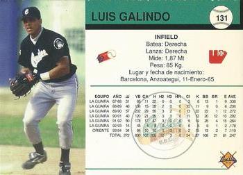 1994-95 Line Up Venezuelan Winter League #131 Luis Galindo Back