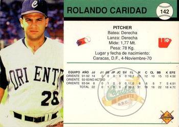 1994-95 Line Up Venezuelan Winter League #142 Rolando Caridad Back