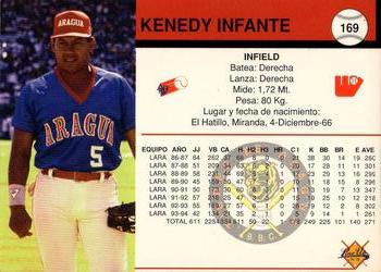 1994-95 Line Up Venezuelan Winter League #169 Kennedy Infante Back