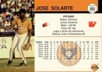 1994-95 Line Up Venezuelan Winter League #202 Jose Solarte Back