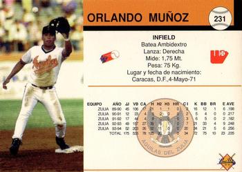 1994-95 Line Up Venezuelan Winter League #231 Orlando Munoz Back