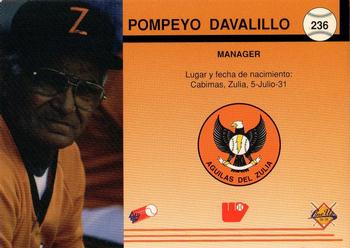 1994-95 Line Up Venezuelan Winter League #236 Pompeyo Davalillo Back