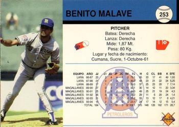 1994-95 Line Up Venezuelan Winter League #253 Benito Malave Back