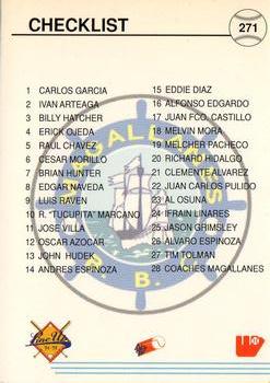 1994-95 Line Up Venezuelan Winter League #271 Magallanes Checklist Back