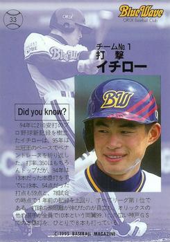 1995 BBM Orix Team Set I #033 Ichiro Suzuki Back