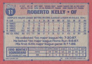 1991 Topps - Desert Shield #11 Roberto Kelly Back