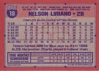 1991 Topps - Desert Shield #18 Nelson Liriano Back