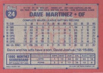 1991 Topps - Desert Shield #24 Dave Martinez Back