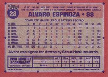 1991 Topps - Desert Shield #28 Alvaro Espinoza Back