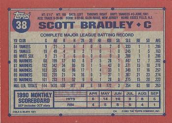 1991 Topps - Desert Shield #38 Scott Bradley Back