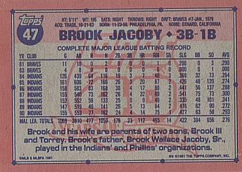 1991 Topps - Desert Shield #47 Brook Jacoby Back