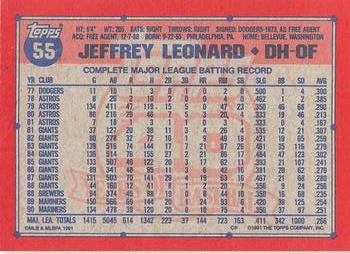 1991 Topps - Desert Shield #55 Jeffrey Leonard Back