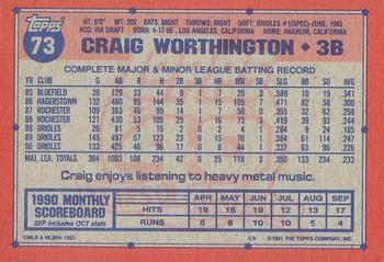 1991 Topps - Desert Shield #73 Craig Worthington Back