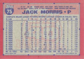 1991 Topps - Desert Shield #75 Jack Morris Back