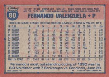 1991 Topps - Desert Shield #80 Fernando Valenzuela Back