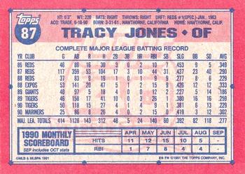 1991 Topps - Desert Shield #87 Tracy Jones Back