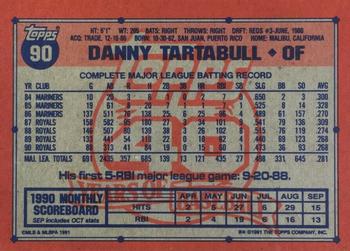 1991 Topps - Desert Shield #90 Danny Tartabull Back