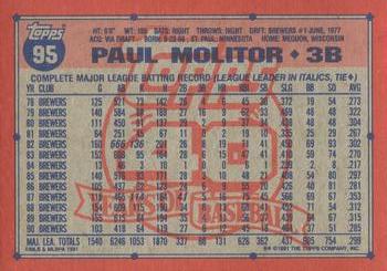 1991 Topps - Desert Shield #95 Paul Molitor Back