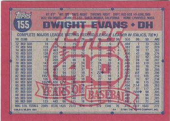 1991 Topps - Desert Shield #155 Dwight Evans Back