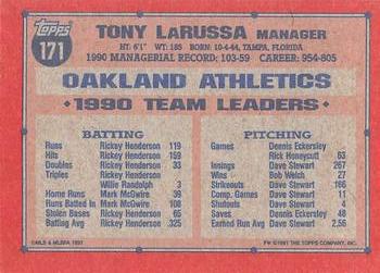 1991 Topps - Desert Shield #171 Tony LaRussa Back