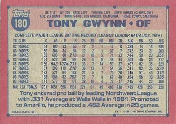 1991 Topps - Desert Shield #180 Tony Gwynn Back