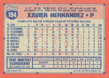 1991 Topps - Desert Shield #194 Xavier Hernandez Back
