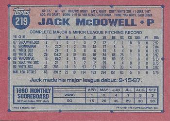 1991 Topps - Desert Shield #219 Jack McDowell Back