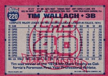 1991 Topps - Desert Shield #220 Tim Wallach Back