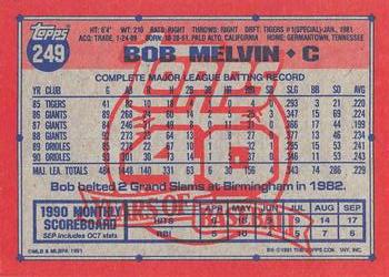 1991 Topps - Desert Shield #249 Bob Melvin Back