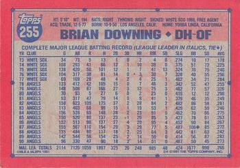 1991 Topps - Desert Shield #255 Brian Downing Back