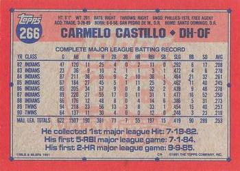 1991 Topps - Desert Shield #266 Carmelo Castillo Back