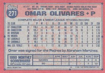 1991 Topps - Desert Shield #271 Omar Olivares Back