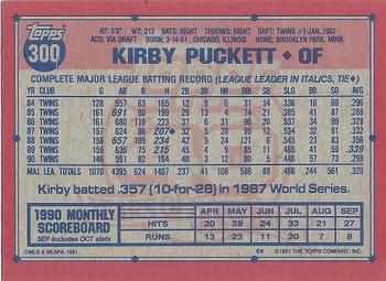 1991 Topps - Desert Shield #300 Kirby Puckett Back