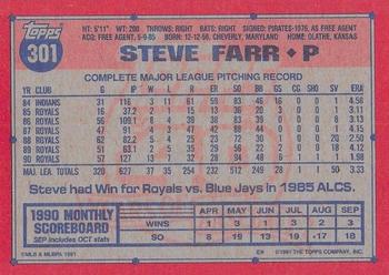 1991 Topps - Desert Shield #301 Steve Farr Back