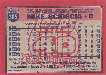 1991 Topps - Desert Shield #305 Mike Scioscia Back
