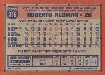 1991 Topps - Desert Shield #315 Roberto Alomar Back