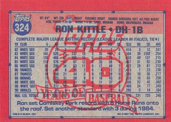 1991 Topps - Desert Shield #324 Ron Kittle Back