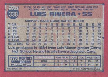 1991 Topps - Desert Shield #338 Luis Rivera Back