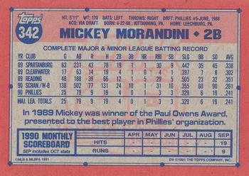 1991 Topps - Desert Shield #342 Mickey Morandini Back